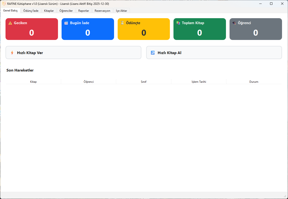Rafine Kütüphane Genel Bakış Ekranı